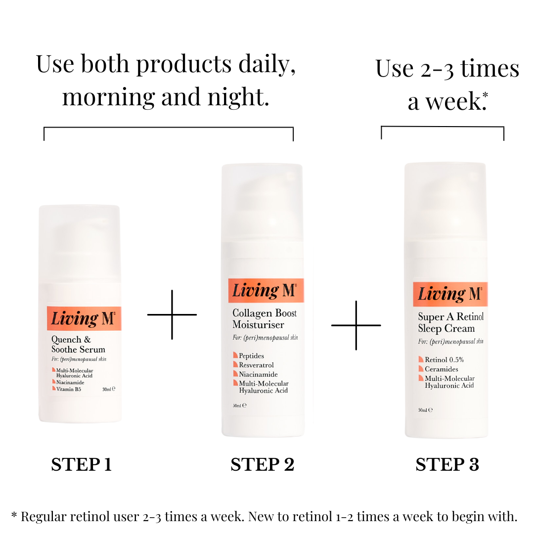 Ultimate Menopause Skin Edit